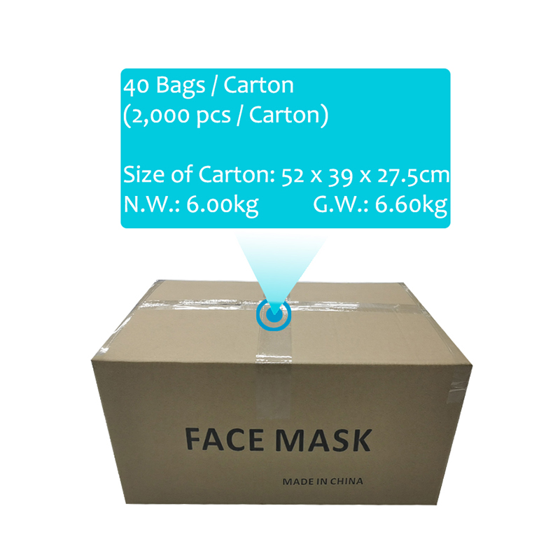 Non-Woven Face Mask